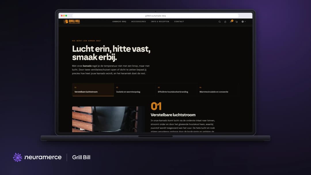 Uitlegbeelden op maat