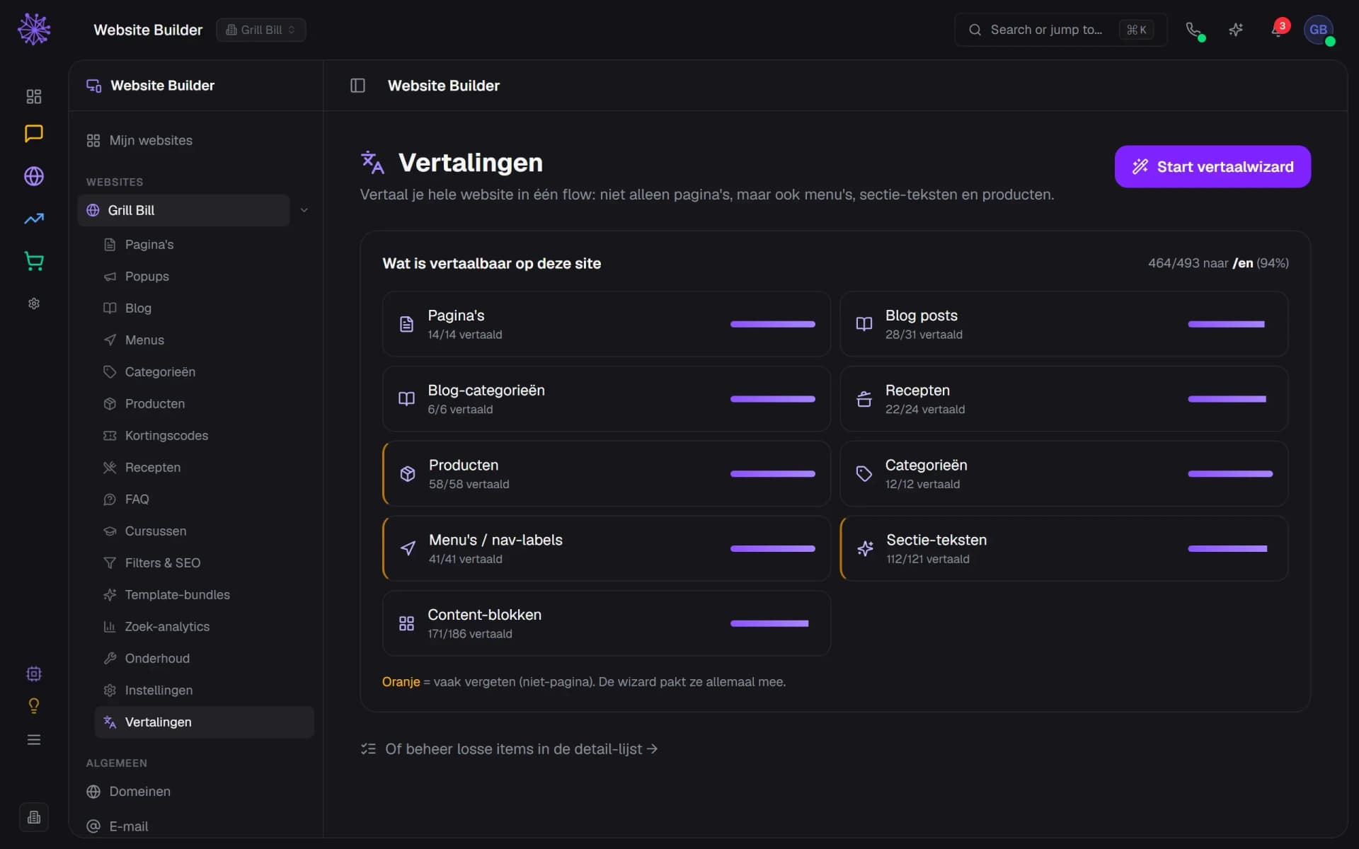 Vertalingenoverzicht van een site met de dekking per onderdeel voor Engels in het Neuramerce-dashboard